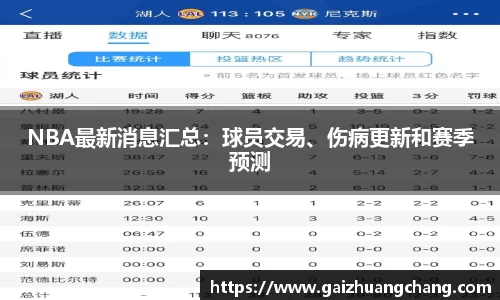 NBA最新消息汇总：球员交易、伤病更新和赛季预测