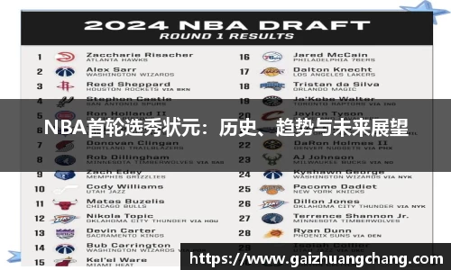 NBA首轮选秀状元：历史、趋势与未来展望