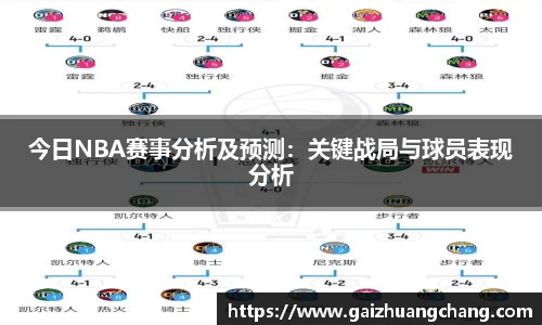 今日NBA赛事分析及预测：关键战局与球员表现分析